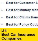 Best Car Insurance Companies of 2015