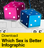 Which Sex is Better Infographic
