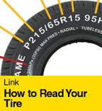 How to Read Your Tire