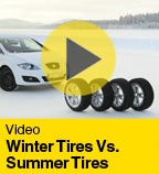 Winter Tires Vs. Summer Tires